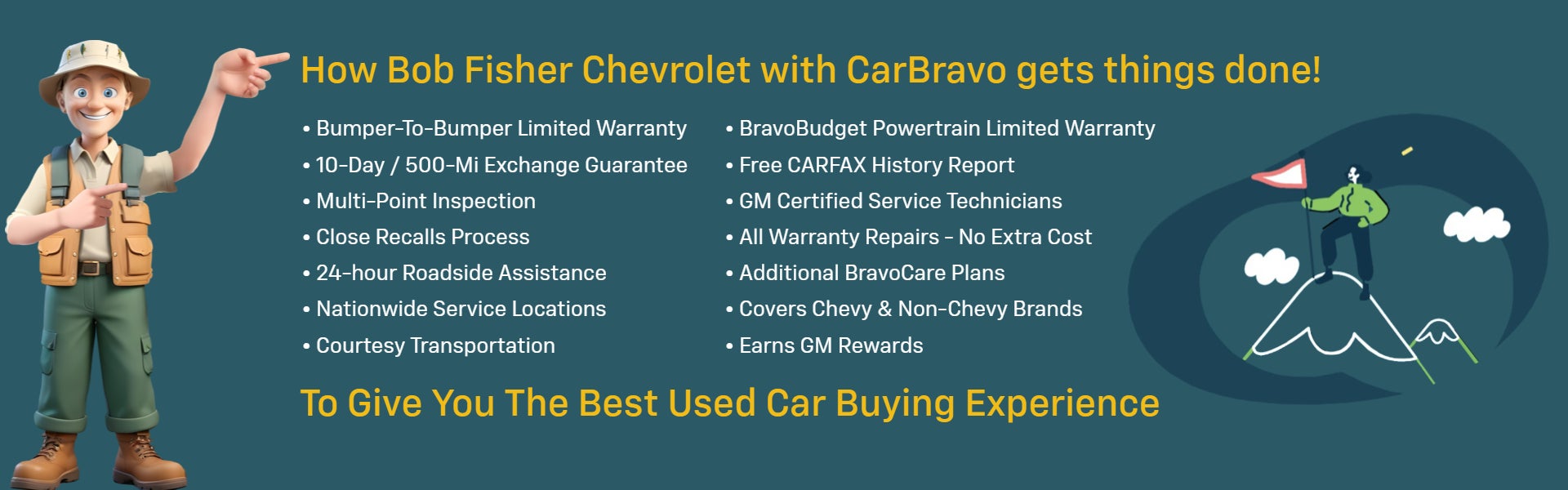 Car Bravo FAQ